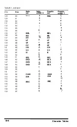 Preview for 107 page of Epson AP-80 User Manual