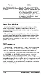 Preview for 115 page of Epson AP-80 User Manual