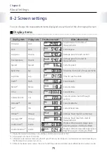 Preview for 75 page of Epson AP002 User Manual