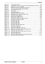 Preview for 9 page of Epson ARM720T Core cpu Core Cpu Manual