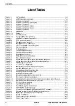 Preview for 10 page of Epson ARM720T Core cpu Core Cpu Manual