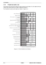 Preview for 34 page of Epson ARM720T Core cpu Core Cpu Manual