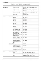 Preview for 36 page of Epson ARM720T Core cpu Core Cpu Manual