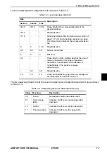 Preview for 103 page of Epson ARM720T Core cpu Core Cpu Manual