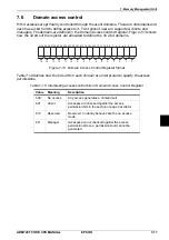 Preview for 113 page of Epson ARM720T Core cpu Core Cpu Manual