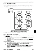 Preview for 151 page of Epson ARM720T Core cpu Core Cpu Manual