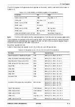 Preview for 193 page of Epson ARM720T Core cpu Core Cpu Manual