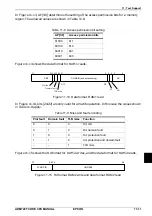 Preview for 195 page of Epson ARM720T Core cpu Core Cpu Manual