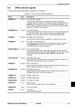 Preview for 203 page of Epson ARM720T Core cpu Core Cpu Manual