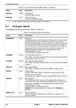 Preview for 204 page of Epson ARM720T Core cpu Core Cpu Manual