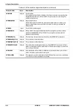 Preview for 206 page of Epson ARM720T Core cpu Core Cpu Manual