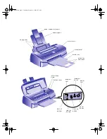 Preview for 2 page of Epson Artisan 700 Series User Manual