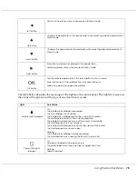 Preview for 75 page of Epson B-308 User Manual