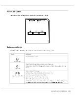 Preview for 83 page of Epson B-308 User Manual