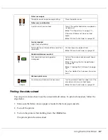 Preview for 87 page of Epson B-308 User Manual