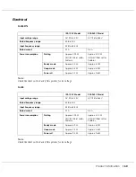 Preview for 160 page of Epson B-308 User Manual