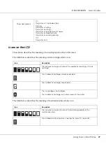 Preview for 77 page of Epson B-500DN User Manual