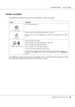 Preview for 85 page of Epson B-500DN User Manual