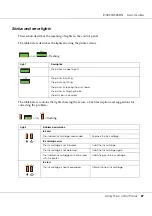 Preview for 87 page of Epson B-500DN User Manual