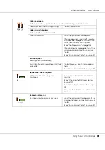 Preview for 89 page of Epson B-500DN User Manual