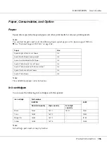 Preview for 156 page of Epson B-500DN User Manual