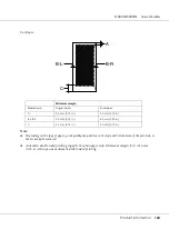 Preview for 160 page of Epson B-500DN User Manual