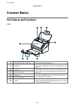 Preview for 10 page of Epson B11B248401 User Manual