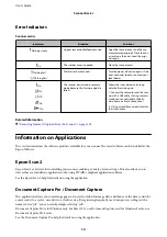 Preview for 14 page of Epson B11B248401 User Manual