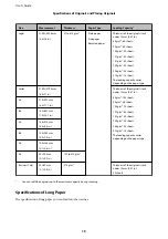 Preview for 19 page of Epson B11B248401 User Manual