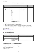 Preview for 21 page of Epson B11B248401 User Manual