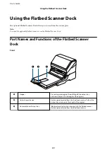 Preview for 77 page of Epson B11B248401 User Manual