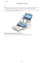 Preview for 81 page of Epson B11B248401 User Manual