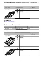 Preview for 39 page of Epson B11B255401 User Manual