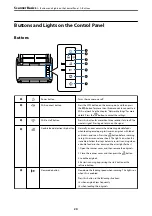 Preview for 20 page of Epson B11B263401 User Manual