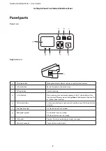 Preview for 7 page of Epson B12B808411 User Manual