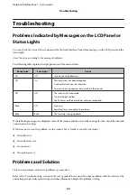 Preview for 23 page of Epson B12B808411 User Manual