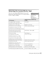 Preview for 26 page of Epson B163A Printer Basics Manual