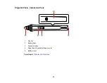 Предварительный просмотр 30 страницы Epson BrightLink 1480Fi User Manual