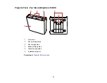 Предварительный просмотр 31 страницы Epson BrightLink 1480Fi User Manual