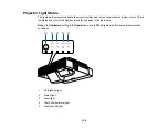 Предварительный просмотр 329 страницы Epson BrightLink 1480Fi User Manual