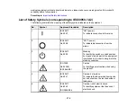 Предварительный просмотр 376 страницы Epson BrightLink 1480Fi User Manual