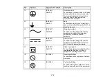 Предварительный просмотр 378 страницы Epson BrightLink 1480Fi User Manual