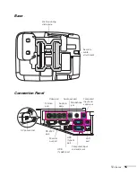 Preview for 15 page of Epson BrightLink 450Wi - Interactive Projector User Manual