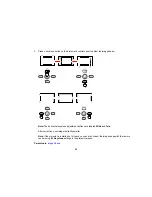 Предварительный просмотр 83 страницы Epson BrightLink 575Wi+ User Manual