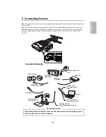 Предварительный просмотр 11 страницы Epson BrightLink 710Ui Installation Manual