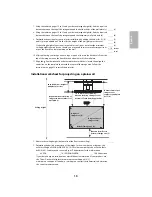 Предварительный просмотр 15 страницы Epson BrightLink 710Ui Installation Manual