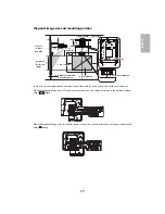 Предварительный просмотр 17 страницы Epson BrightLink 710Ui Installation Manual