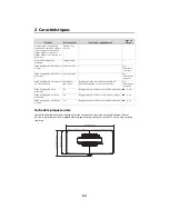 Предварительный просмотр 54 страницы Epson BrightLink 710Ui Installation Manual