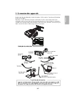 Предварительный просмотр 57 страницы Epson BrightLink 710Ui Installation Manual