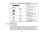 Предварительный просмотр 303 страницы Epson BrightLink 710Ui User Manual